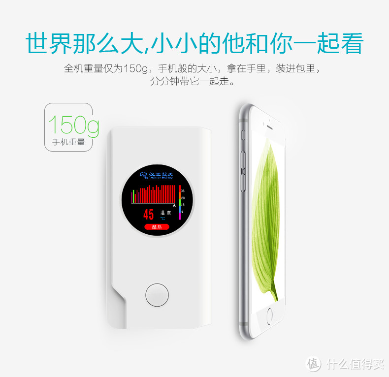 买个金刚钻也搞瓷器活：IQair HealthPro® 250家用空净实战检测