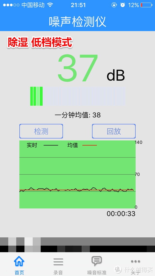 除湿的好伙伴——PUREST 浦力适 TFDE2B20B 衣物干燥除湿机