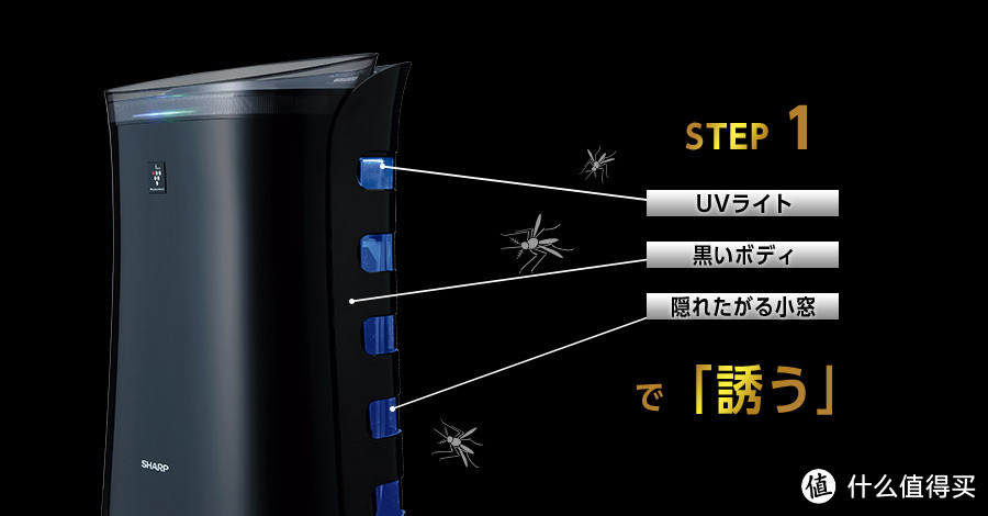 净化器大魔王：SHARP 夏普 发布 新款 捕蚊功能 空气净化器 FU-GK50-B