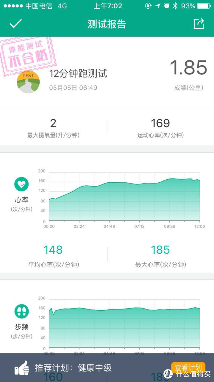 WeCoach Pro 智能手环 增强版 使用感受