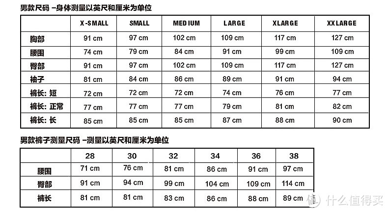 谁说矮子不能买鸟衣？Arc‘teryx 始祖鸟男款保暖羽绒夹克Cerium LT Jacket