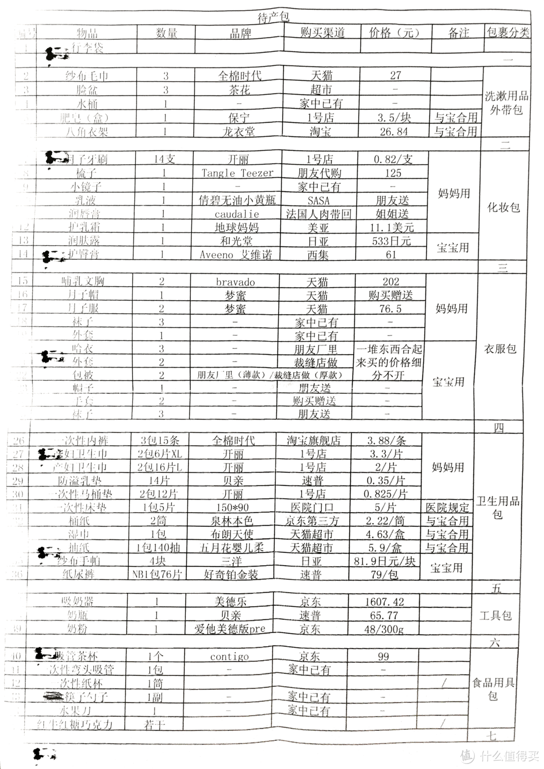 待产包综合版1