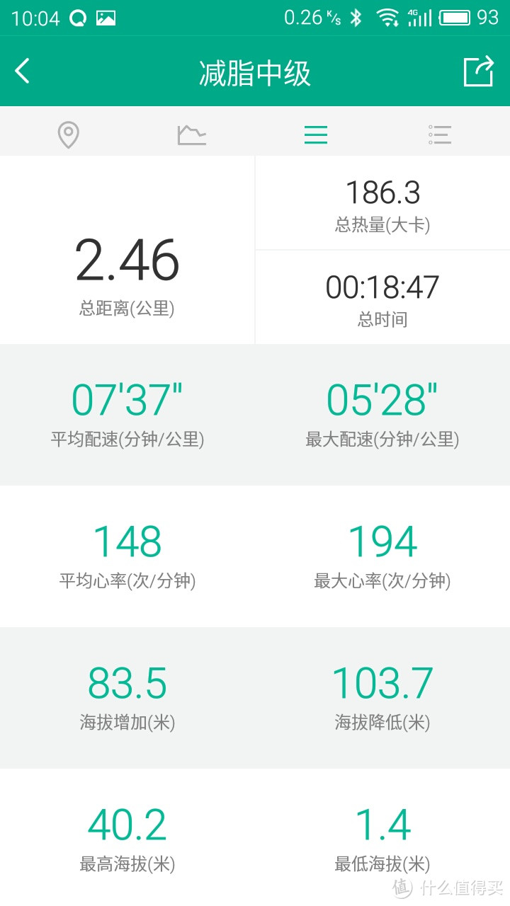 Wecoach Pro 智能手环 使用评测