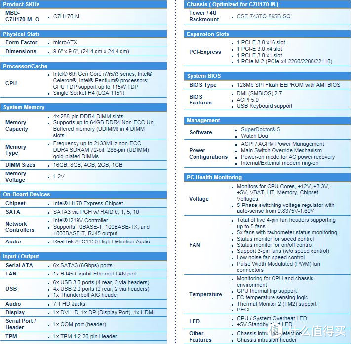 Server血统——SUPERMICRO 超微 C7H170-M 主板开箱简评