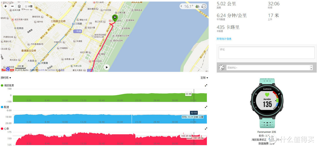 跑步心率监测利器：Garmin Forerunner 235腕式光学心率跑表 不完全测评