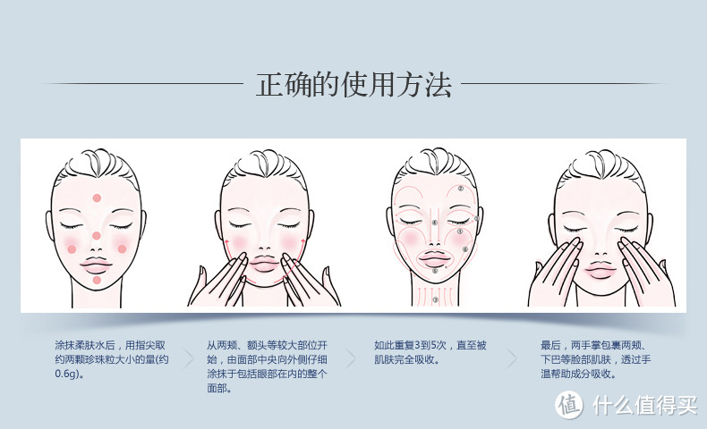 护肤零基础入门知识简谈（4）