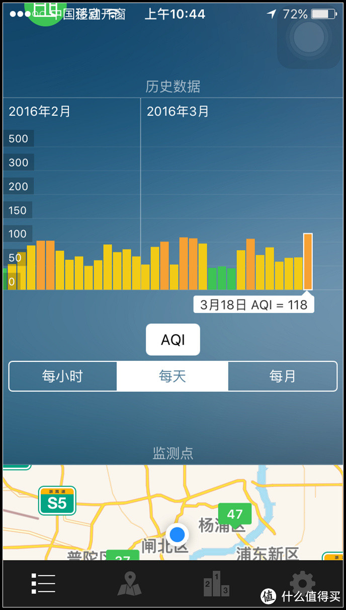 小家碧玉的简洁安静之美：EraClear 空气净化器实测报告