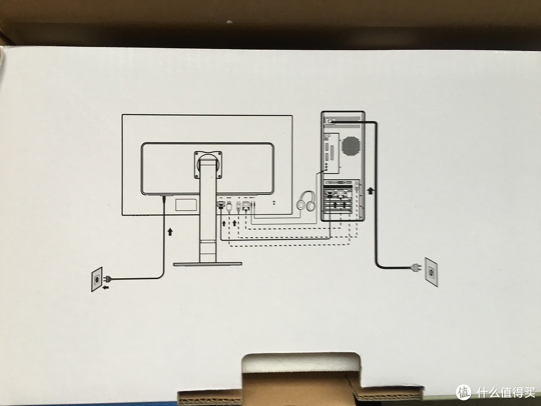 32寸大屏显示器初体验——AOC 冠捷 LV323HQPX 32英寸16:9 液晶显示器