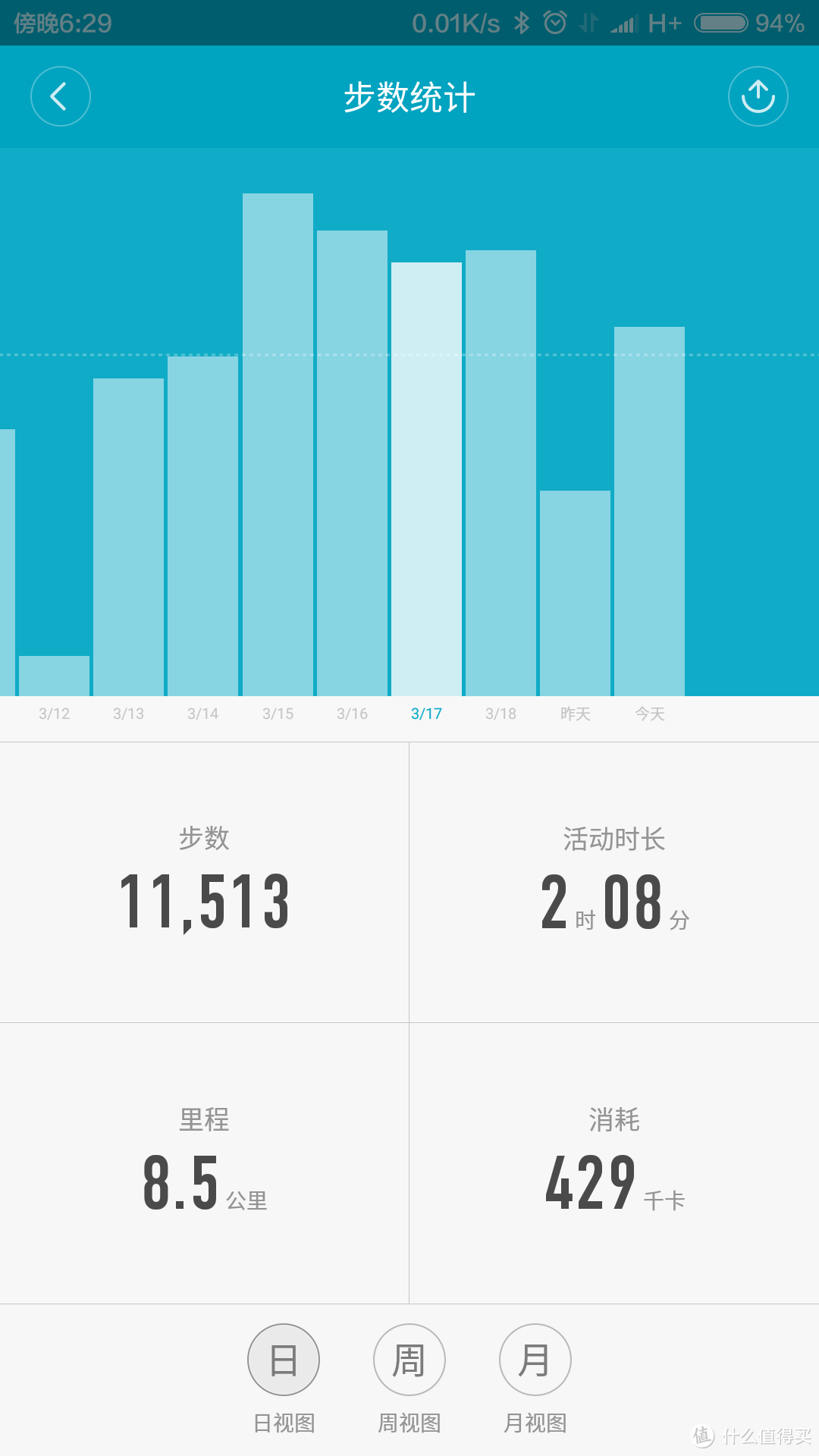 Jawbone 卓棒 UP3对比小米手环评测