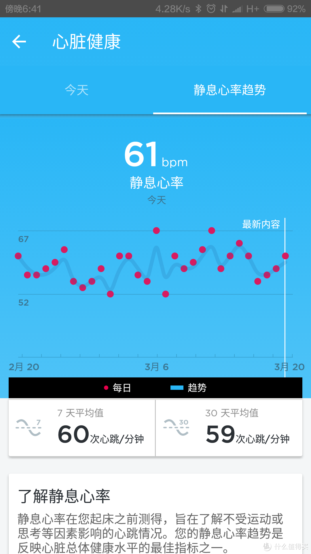 Jawbone 卓棒 UP3对比小米手环评测