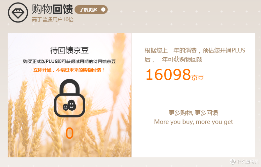 #最值会员#离完美有多远——“挖坟”小白的京东会员Plus+试用