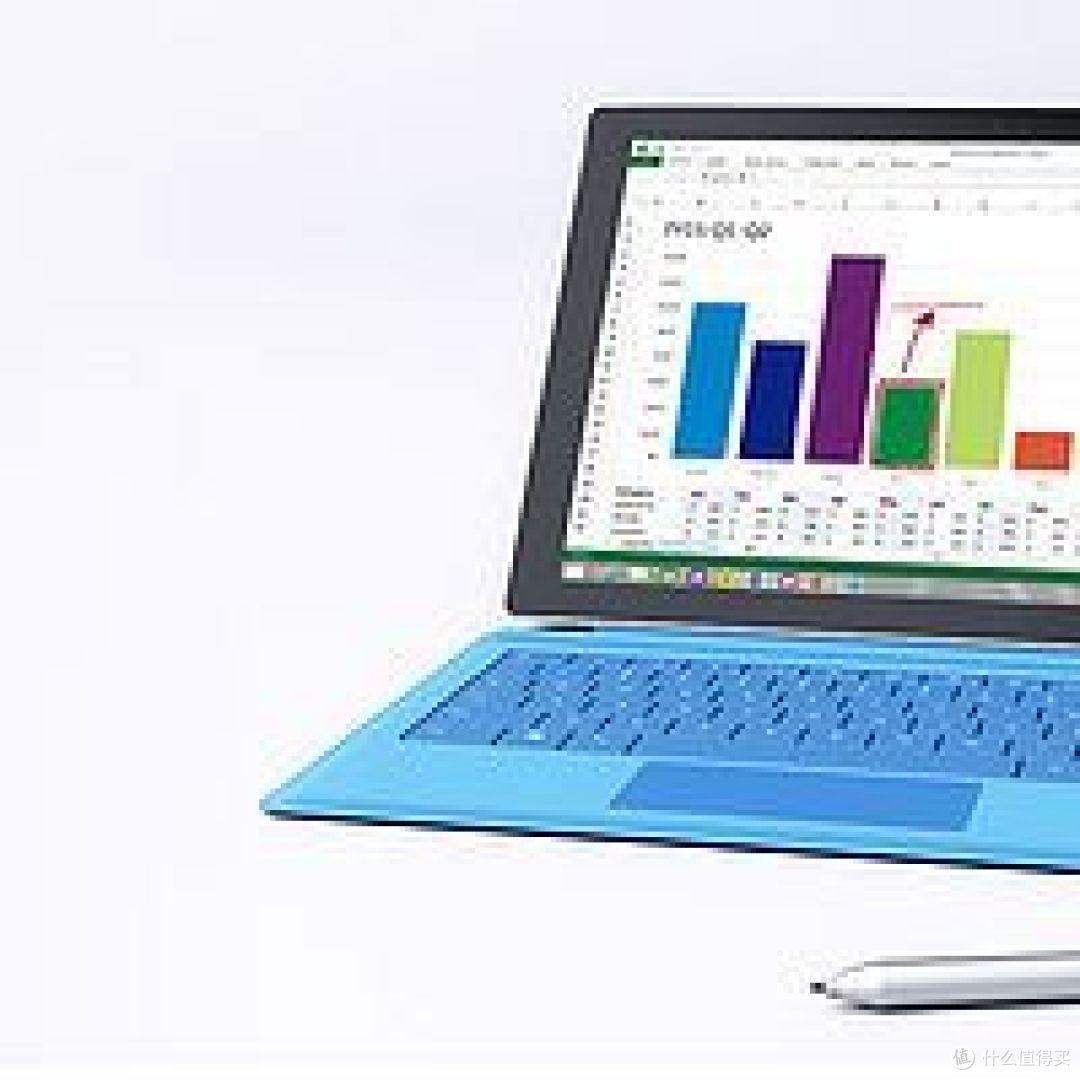 一包七日：单包轻便化出行经验分享