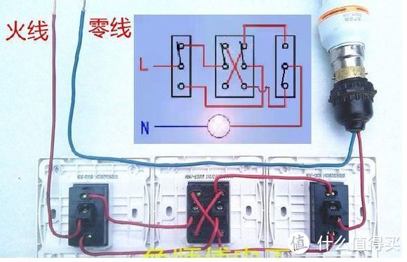 六年前的装修，今天还在继续：讲述我个人的装修经历