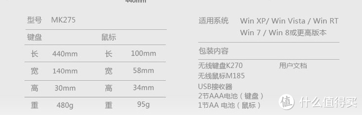 【我的第一个众测】——罗技 MK275 无线光电键鼠套装