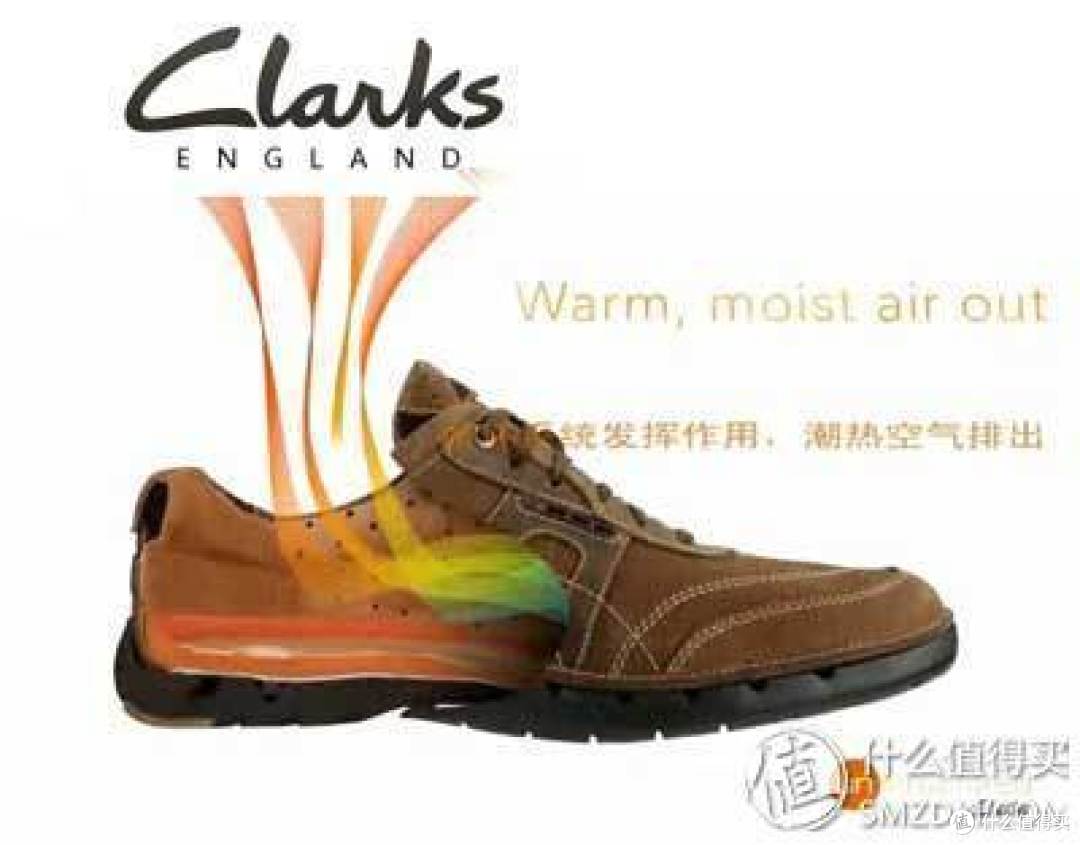 Clarks 其乐 UN Walk 正装皮鞋到货另附作死实验