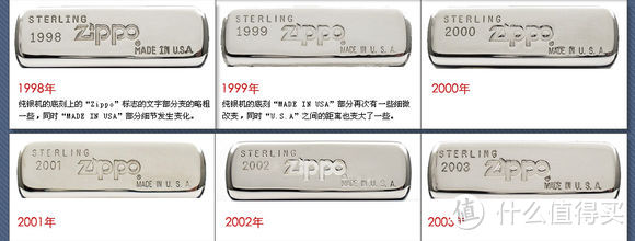 #品牌故事#记忆中的你，还是那样美艳摄人——zippo