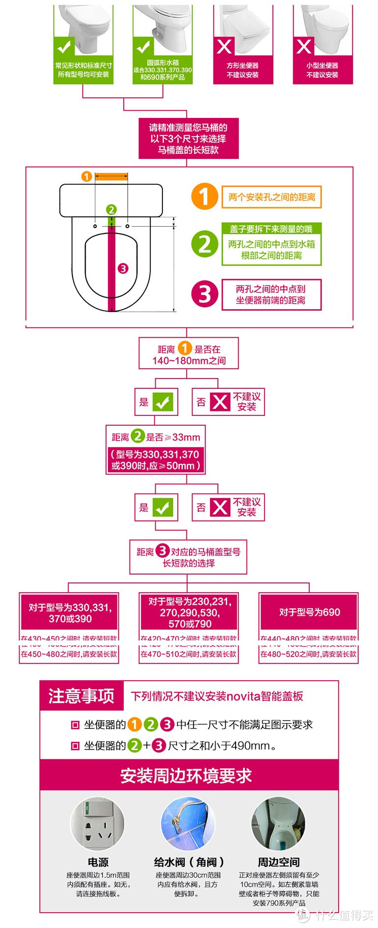 不要虐待自己的PP———神之盖板诺维达K350ST