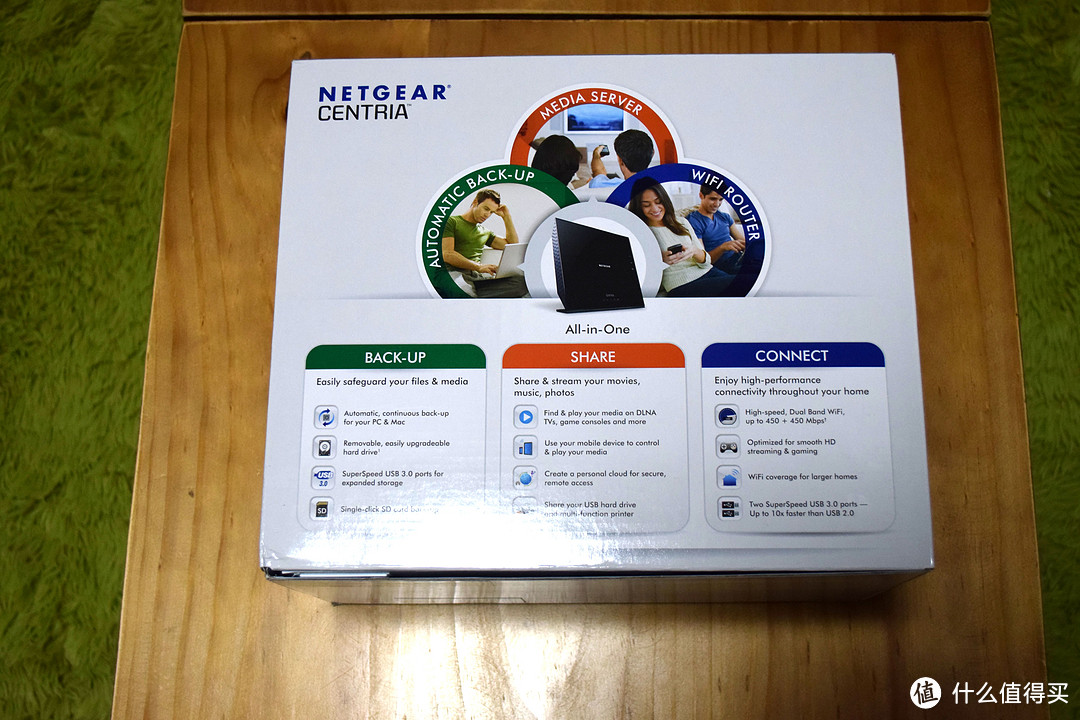 All in One 一切都是幻象——netgear 网件WNDR4700简单开箱