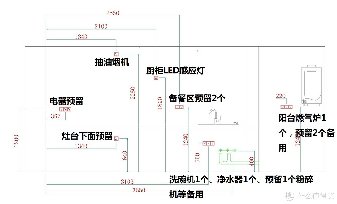 施工篇（开工第1个月）