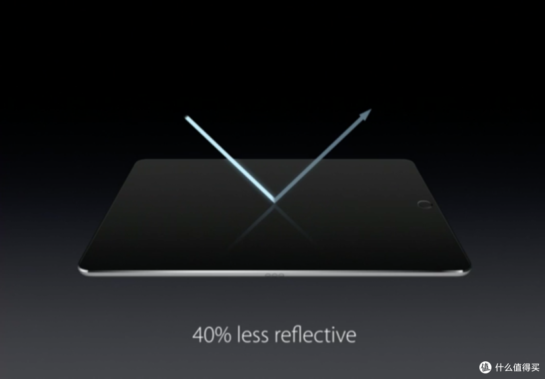 4英寸iPhone SE发布：Apple 苹果 2016年春季新品发布会图文回顾