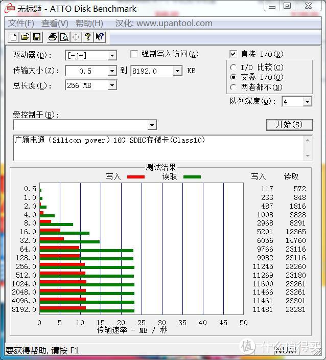 闲来无事测测手里的存储卡 CF SD TF