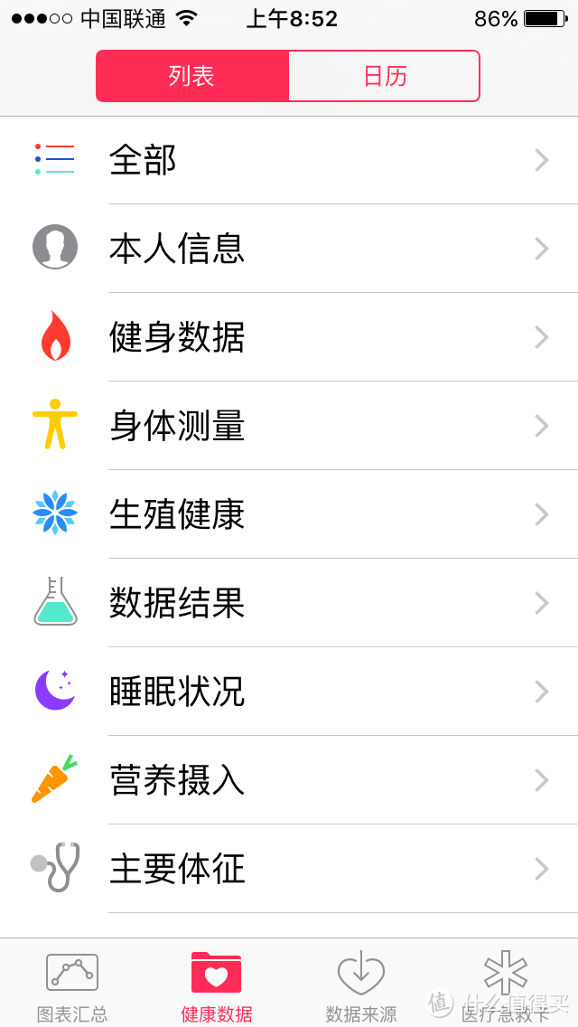 到底流畅不？iPhone 5 iOS 9初体验