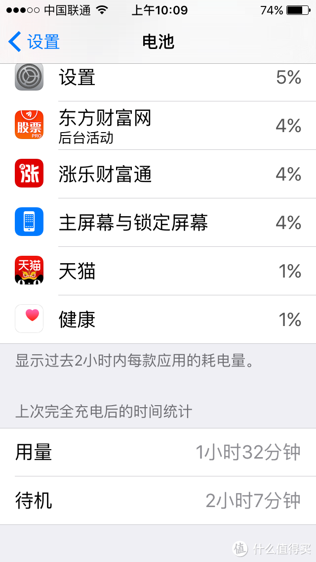 到底流畅不？iPhone 5 iOS 9初体验