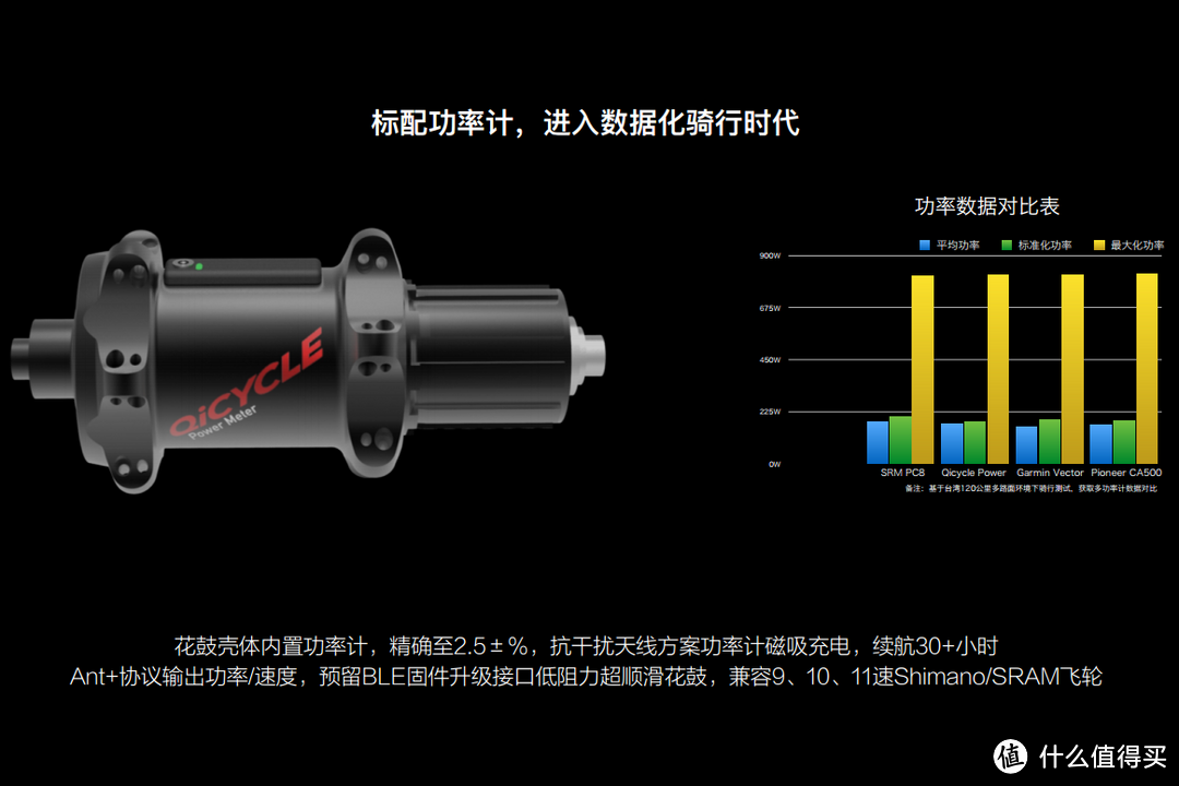 小米最贵产品:MI 小米 推出 QiCYCLE R1 公路车