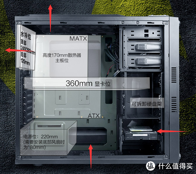 懒人升级电脑 — 蓝宝石R9 390 4G超白金