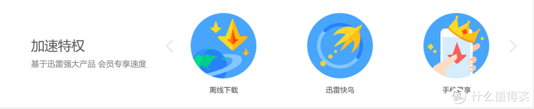 #最值会员#迅雷白金会员VS迅雷超级会员：只买对的，不买贵的！