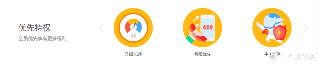 #最值会员#迅雷白金会员VS迅雷超级会员：只买对的，不买贵的！