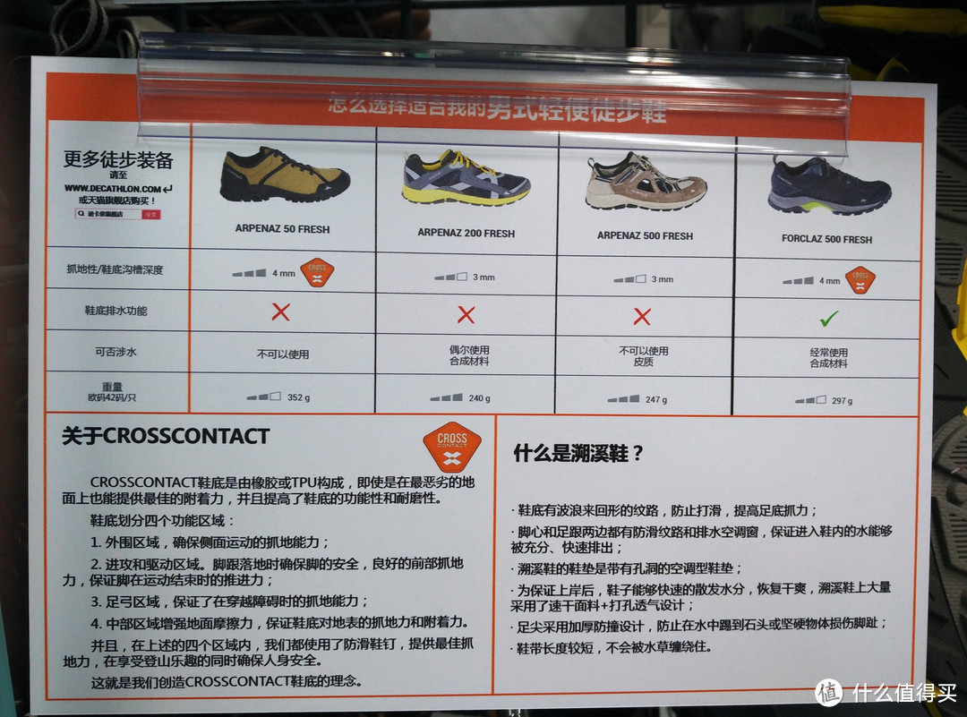 迪卡侬买鞋攻略—— 各子品牌主款介绍、促销规律 & 论专业
