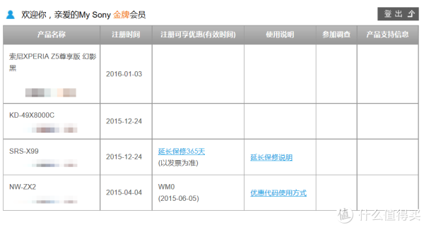 换个角度看大法 篇二:番外篇之#最值会员#--索