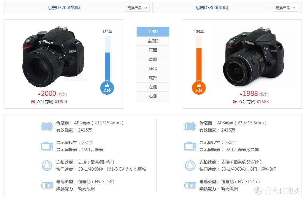 开箱试拍：Nikon 尼康 D3300 数码单反套机