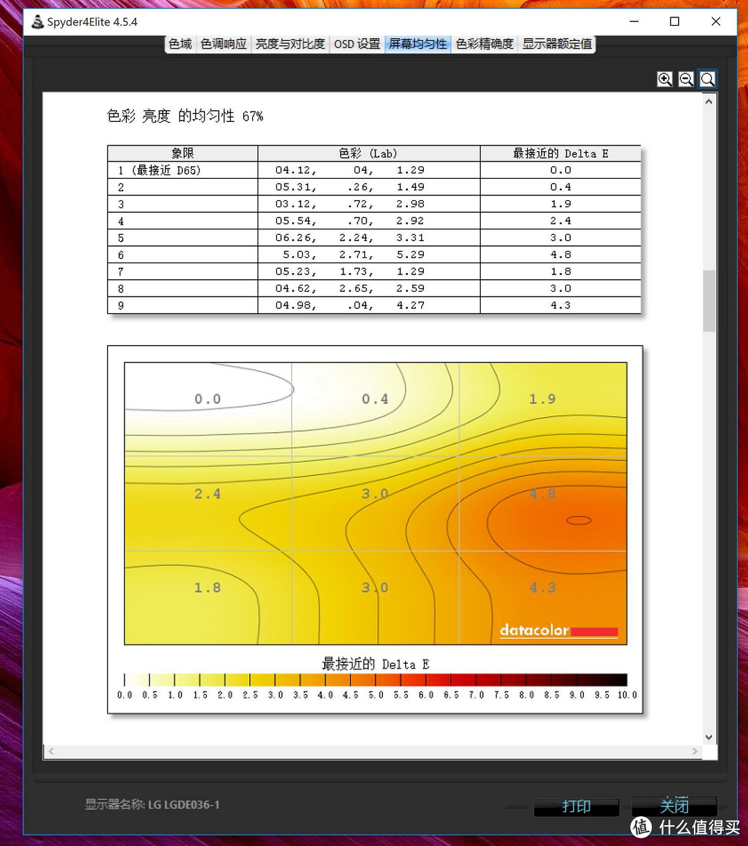 能硬刚台式机？ASUS华硕Zen AiO Pro傲世一体机体验评测