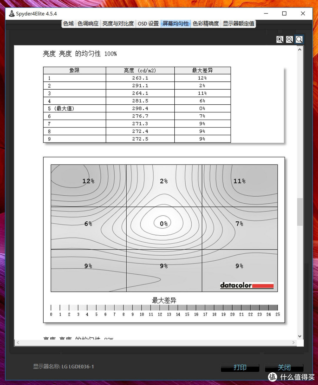 能硬刚台式机？ASUS华硕Zen AiO Pro傲世一体机体验评测