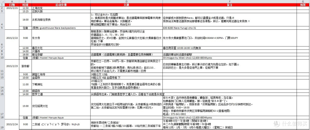 行程1