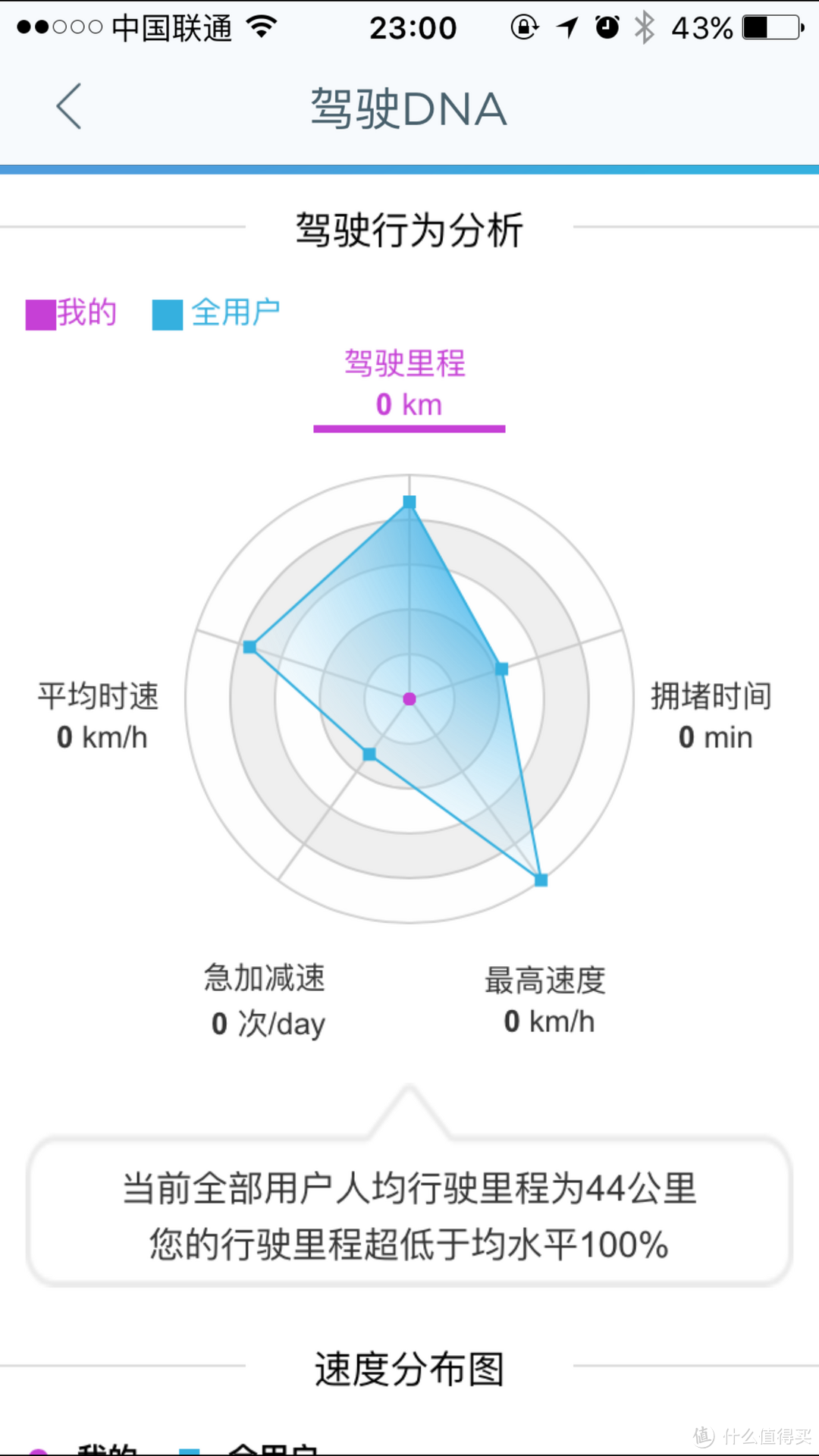 多了一些智能：AutoBot eye智能行车记录仪众测