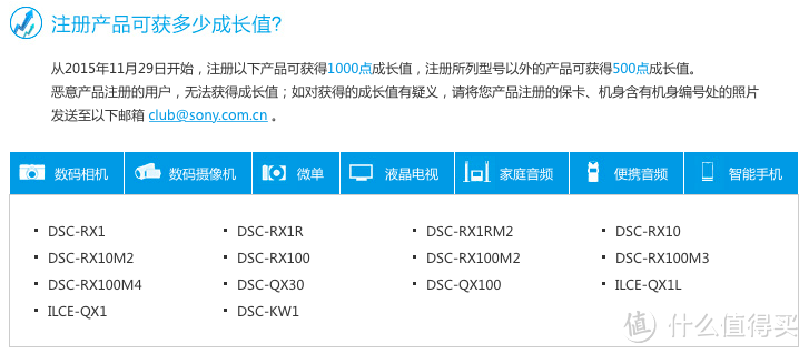 #最值会员#细数各大相机厂商的会员优惠