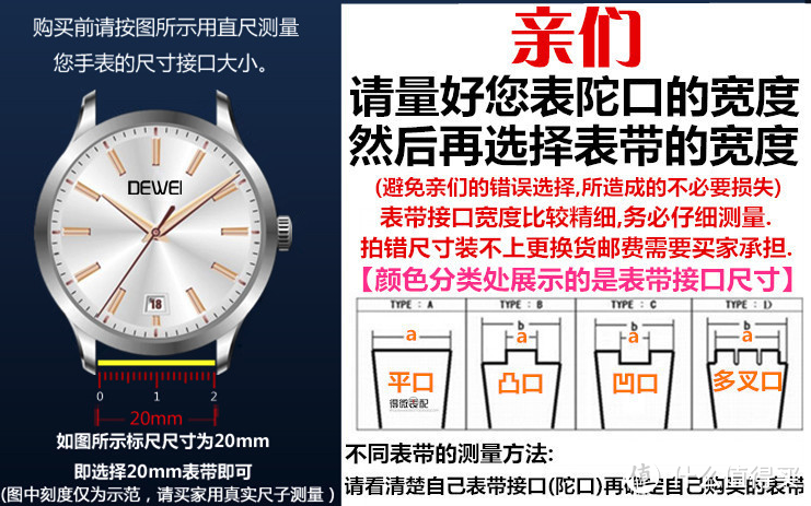 如何让旧表焕新颜下篇 — 米兰表带更换