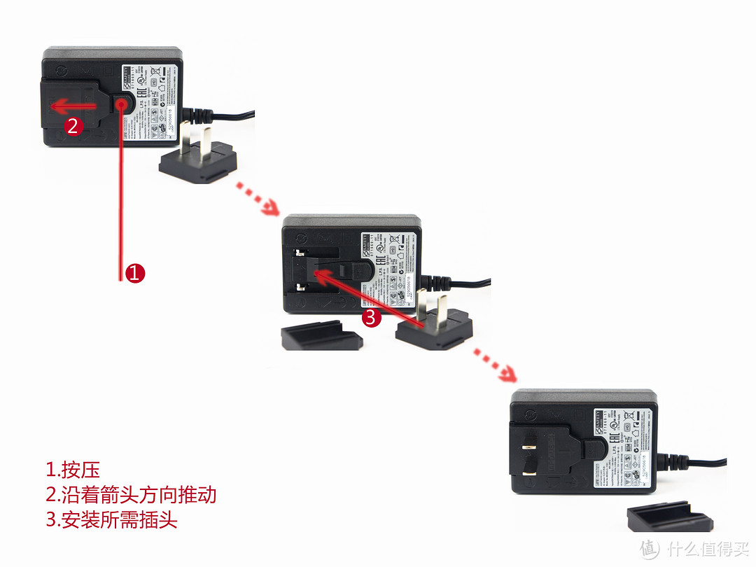 王者归来——群晖RT1900AC之披着路由外壳的NAS