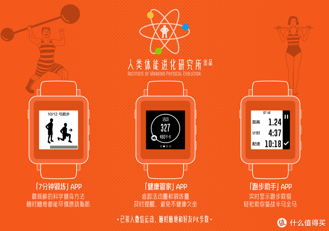 有潜力的腕上玩具-麦步智能手表M1众测报告