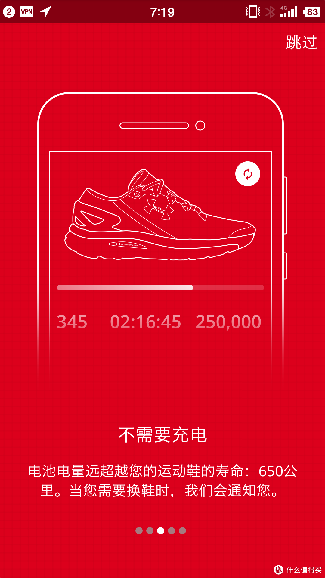 #本站首晒# 穿插上海松江半马体验：UNDER ARMOUR SpeedForm Gemini2 Record Equipped 跑鞋 开箱