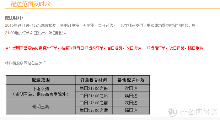 大品牌的保障！配送完美、食材新鲜的光明都市菜园