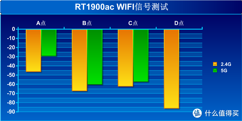 家用简易NAS的好选择——群晖RT1900ac路由试用体验