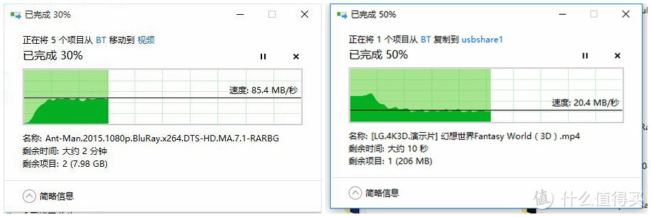 家用简易NAS的好选择——群晖RT1900ac路由试用体验