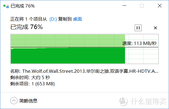 SanDisk 闪迪 至尊高速酷豆 （CZ43) USB 3.0 U盘