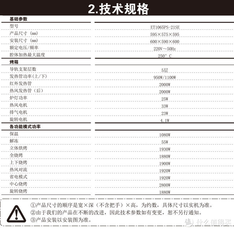 产品参数