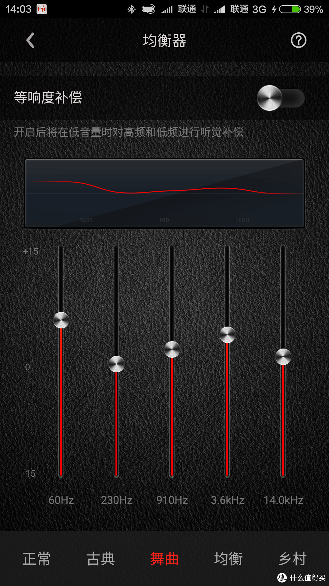 外观时尚声音好——1MORE 万魔 轻智能头戴式耳机众测报告