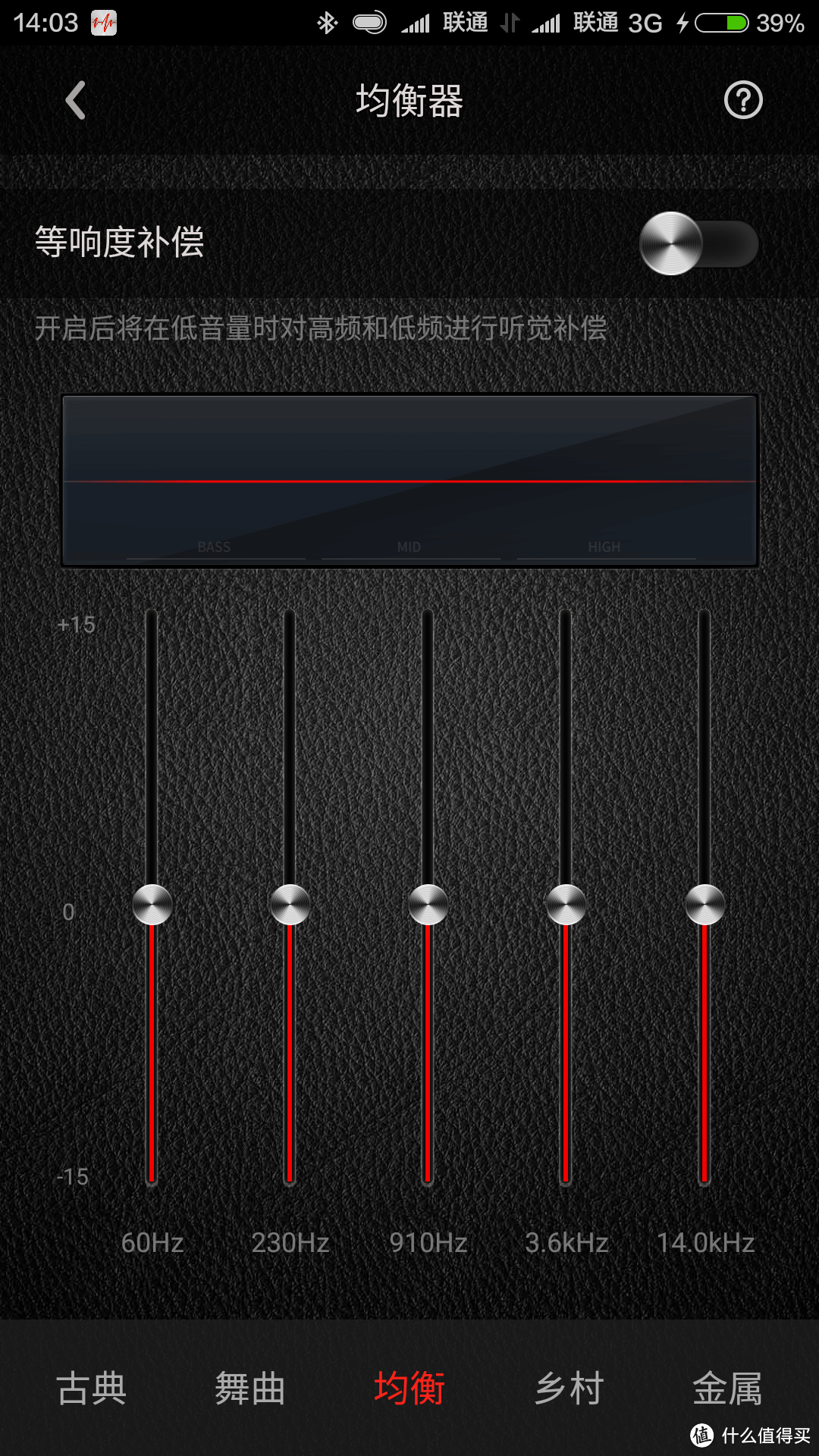 外观时尚声音好——1MORE 万魔 轻智能头戴式耳机众测报告